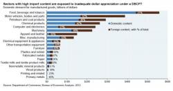 The Senate War Against Border Tax Begins The Senate War Against Border Tax Begins
