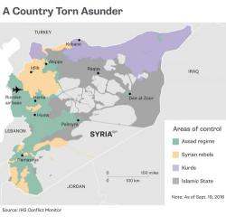 Assad Retakes Aleppo: The Military Operation Is Over, Says Russian Envoy