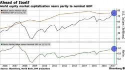 Quiet Start To Quad Witching: Stocks Rebound Around The Globe, BOJ Hits Yen