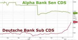 Don't Show Wolfgang Schaeuble This Chart