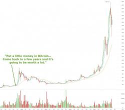 How One Trader Made Billions With Ethereum, And What He's Doing Next How One Trader Made Billions With Ethereum, And What He's Doing Next