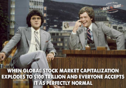 The Global Equity Market's 20 Trillion Dollar Mistake Exposed The Global Equity Market's 20 Trillion Dollar Mistake Exposed