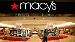 The Entire Retail Sector is a Short (Video) The Entire Retail Sector is a Short (Video)