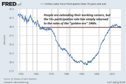 How Can Older Workers Compete In An Economy That Values Youth?