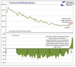 The Economy As It Is, Or The Economy As It "Should Be"