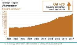 A Bloodbath Looms Over Oil Markets A Bloodbath Looms Over Oil Markets