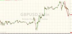 Pound Slides: Traders "Sell The News" As Full Brexit Complexity Re-Emerges Pound Slides: Traders "Sell The News" As Full Brexit Complexity Re-Emerges