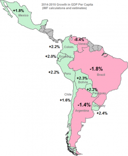 Why Do Half-Measures Work For Markets, But Not For Socialism?