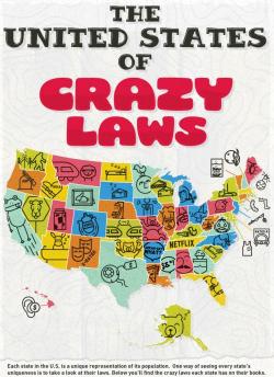 The United States Of Crazy Laws