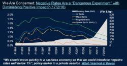 According To Morgan Stanley This Is The Biggest Threat To Deutsche Bank's Survival