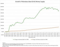 The Questionable State & Abusive Use Of Economics – Part 1