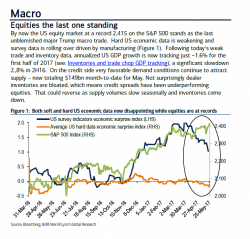 Paul Singer Warns "All Hell Will Break Loose"