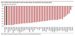 Glistening Gold & The Rumble In The Ruble - America's "Tribute Scam" Is Unraveling Fast Glistening Gold & The Rumble In The Ruble - America's "Tribute Scam" Is Unraveling Fast