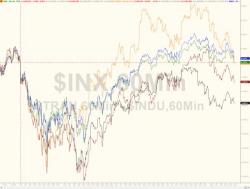 Stocks Bloody On Friday 13 As Treasury Curve Crashes To 9 Year Lows