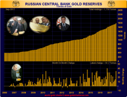 Neck and Neck: Russian and Chinese Official Gold Reserves