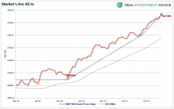 Technically Speaking: This Is Nuts