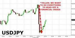Yellen Says Fed's Crisis-Management "Nothing Short Of Magnificent"; Admits Missing Housing Bubble - Live Feed