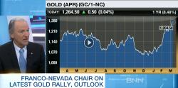 Gold Could Surge To $8,000/oz On Negative Interest Rates – Lassonde