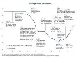 What Keeps Goldman Up At Night About 2017