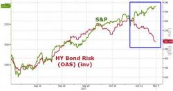 Albert Edwards On The Selloff: "Comparisons With October 1987 Are Entirely Justified"