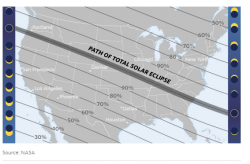 Solar Eclipse Is Big Business For Illinois Solar Eclipse Is Big Business For Illinois