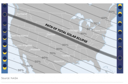 Solar Eclipse Is Big Business For Illinois