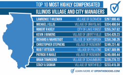 Why Illinois Is In Trouble - 63,000 Public Employees With $100,000+ Salaries Cost Taxpayers $10 Billion