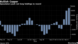 Trumpflation Takes A Breather As Global Stocks Rise, Oil Jumps On Renewed OPEC "Deal Optimism" Trumpflation Takes A Breather As Global Stocks Rise, Oil Jumps On Renewed OPEC "Deal Optimism"