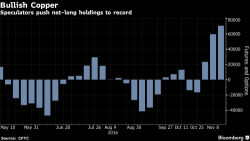 Trumpflation Takes A Breather As Global Stocks Rise, Oil Jumps On Renewed OPEC "Deal Optimism"