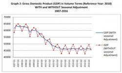 The IMF Is Not Done Destroying Greece Yet