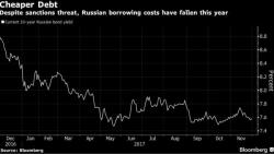 Russia Plans First-Ever Sale Of Yuan Bonds