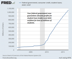 How Higher Education Became An Obscenely Profitable Racket