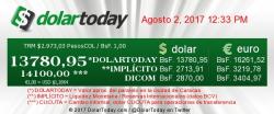 Venezuela Currency Disintegrates: Down 16% Today