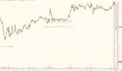 GM Tumbles After Allegations Of Rigging Truck Emissions Tests GM Tumbles After Allegations Of Rigging Truck Emissions Tests