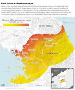 A Visual Guide To North Korea's Military Capabilities