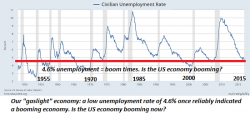 Our "Gaslight" Economy