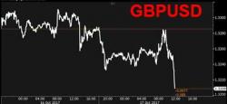 Carney Reveals Europe's Potential Achilles Heel in Brexit Talks Carney Reveals Europe's Potential Achilles Heel in Brexit Talks