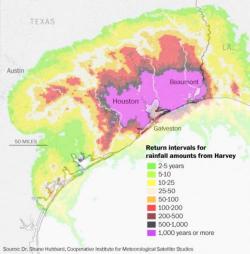 Scientist Confirms: Harvey Caused A "1-In-1,000-Year Flood" 