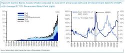 Albert Edwards: "Citizen Rage" Will Soon Be Directed At "Schizophrenic" Central Banks