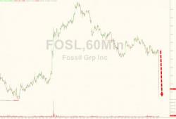 Fossil Stock Plummets 25% On Abysmal Results As US, Global Consumers Choose To Save Instead Of Spend