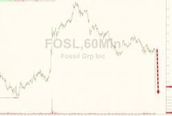 Fossil Stock Plummets 25% On Abysmal Results As US, Global Consumers Choose To Save Instead Of Spend Fossil Stock Plummets 25% On Abysmal Results As US, Global Consumers Choose To Save Instead Of Spend