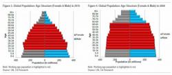 Former Fed Advisor: State Pensions Time Bomb Spells Disaster For The US