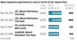 Mystery Buyer Of 'Most Expensive Apartment In Asia' Revealed 