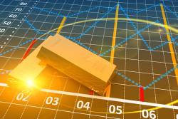 Comex Gold Open Interest