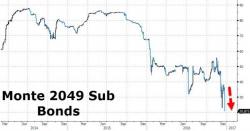 It's Official: Italy Will Nationalize Monte Paschi It's Official: Italy Will Nationalize Monte Paschi