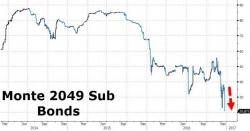 It's Official: Italy Will Nationalize Monte Paschi 