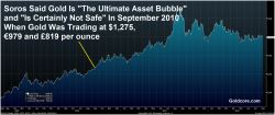 Gold Goes From "Ultimate Bubble" To Ultimate Buy For Soros