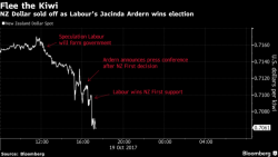 Meet New Zealand’s New Prime Minister As Kiwi Tumbles Meet New Zealand’s New Prime Minister As Kiwi Tumbles