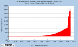 This Time Is Different - Part II: What Bitcoin Really Is