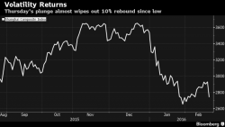 Now It's China's Turn To Crash: Shanghai Plunges 6.4% Overnight